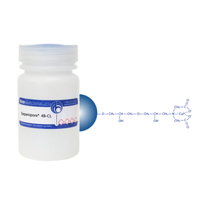 Copper-Chelated Separopore&reg; 4B-CL