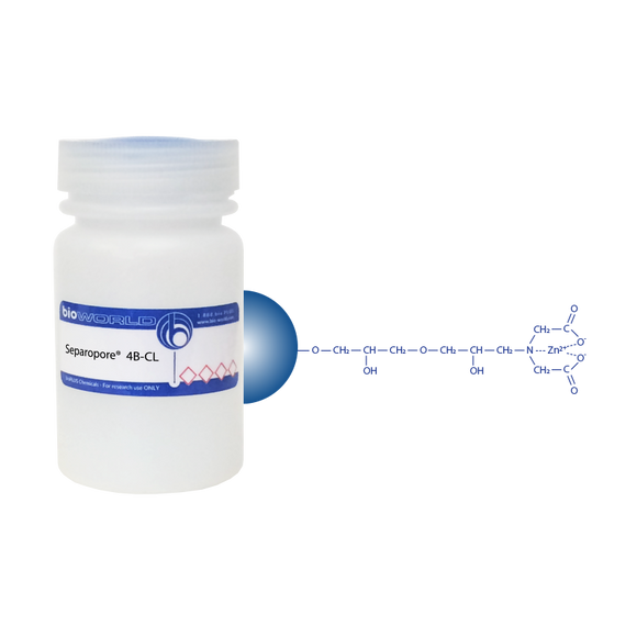 Zinc-Chelated Separopore® 4B-CL